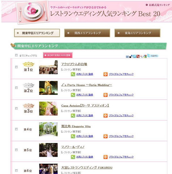 ぐるなびランキング.JPG